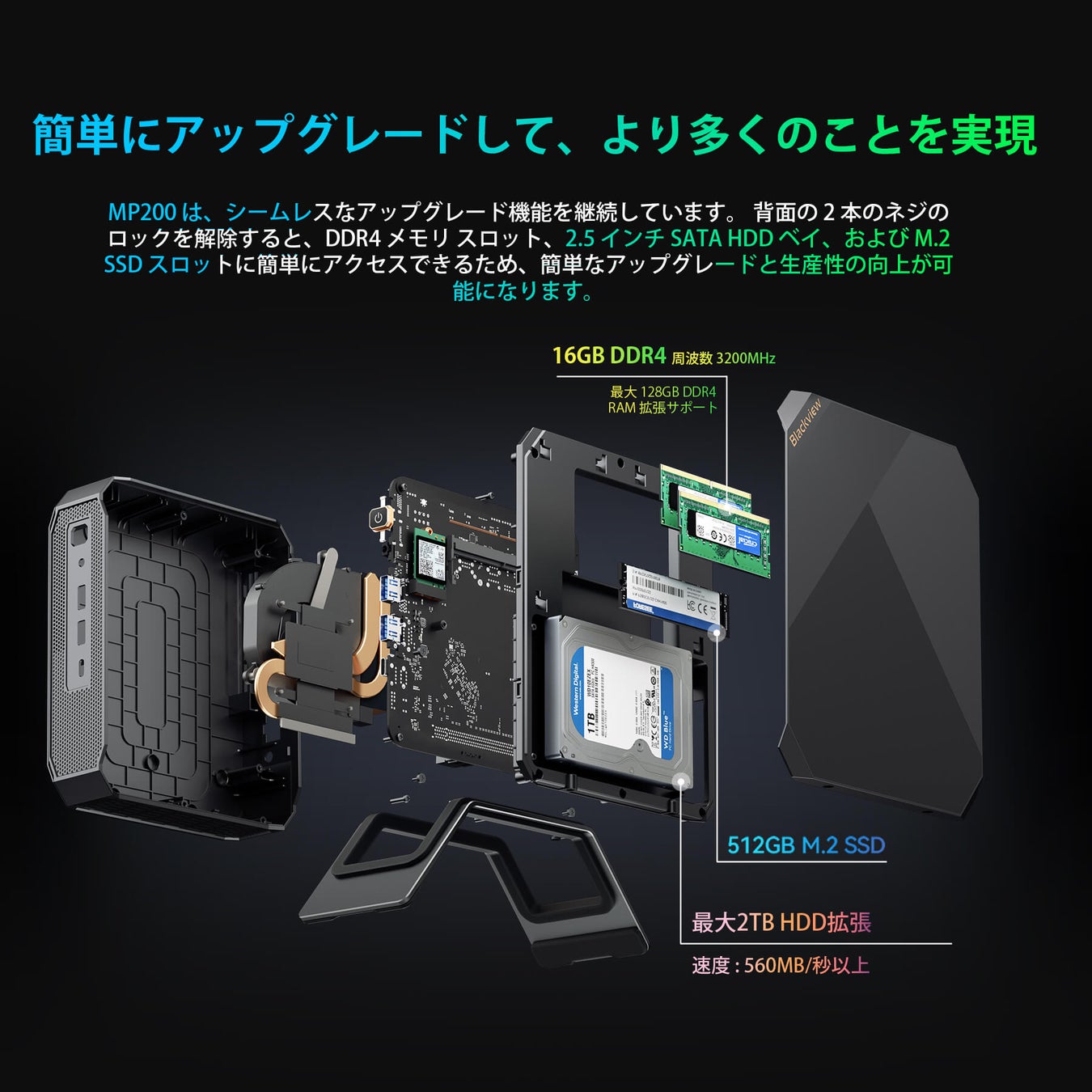 高性能ミニPC「Blackview MP200」を約23%OFFで購入可能！Amazon割引クーポンコード配布中のサブ画像3