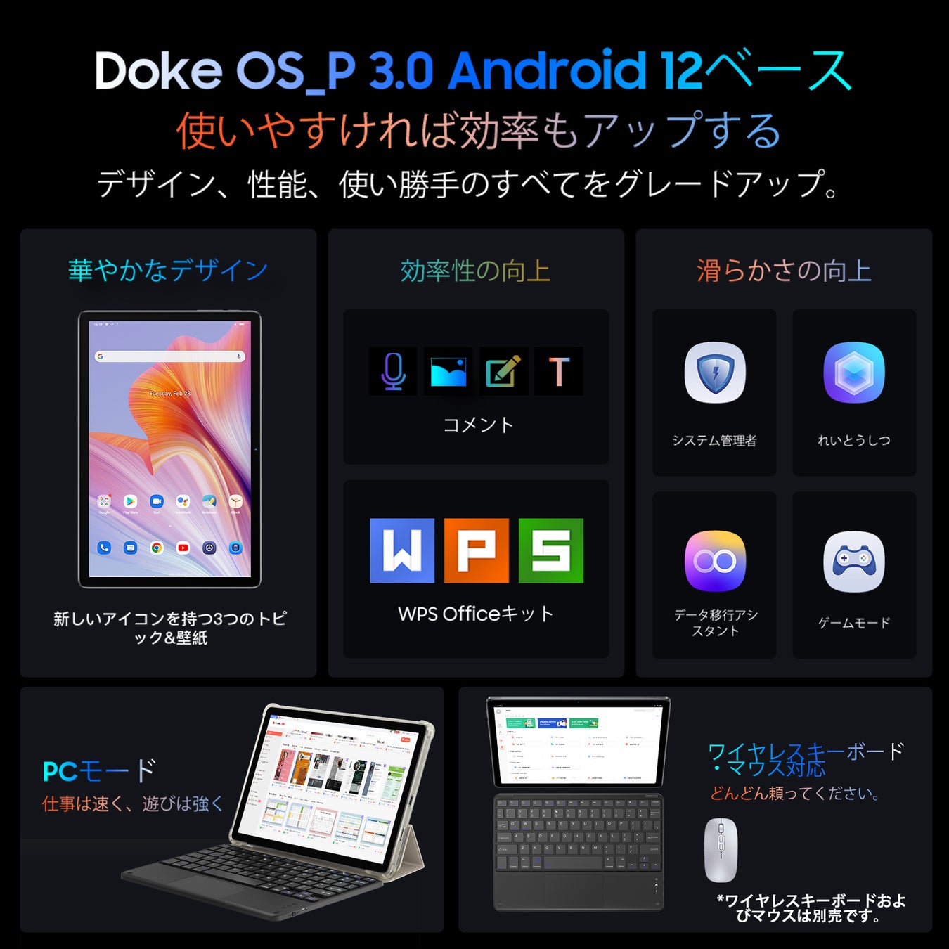 【33%OFF】Amazon Android 12 超高性能 8コア CPU搭載、14GB+128GBタブレットが超激安で販売中、最安価格 20,003円‼のサブ画像2