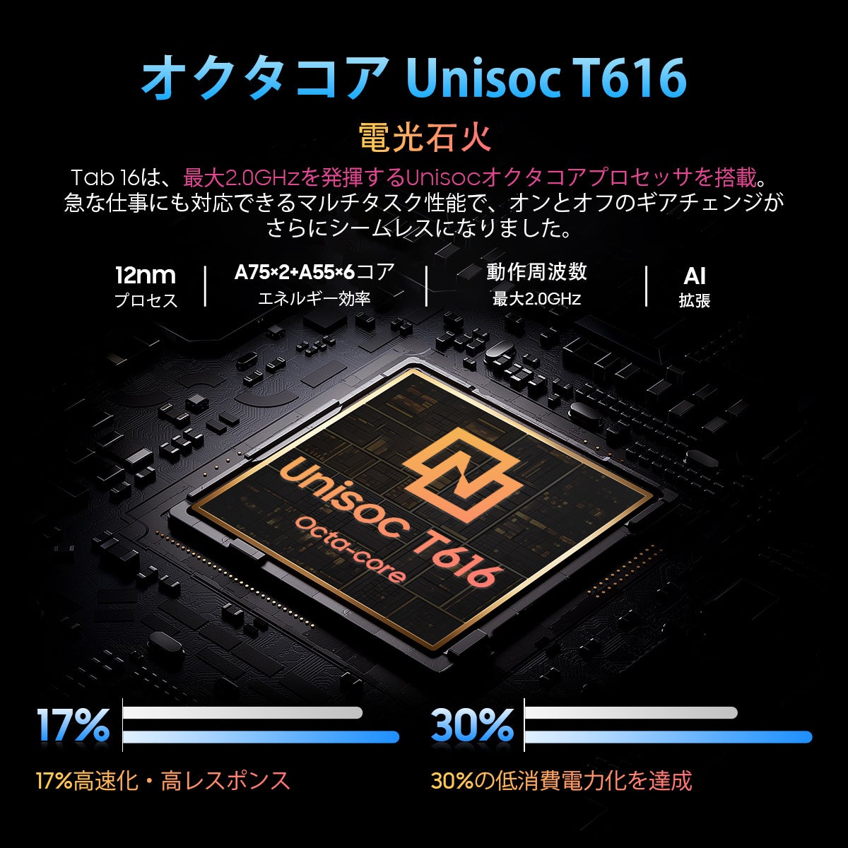 【Amazon期間限定セール】過去最低！Blackview大人気Android 12タブレット「Tab16」Amazonで歴史最安値で販売中！独占クーポンコードのサブ画像2