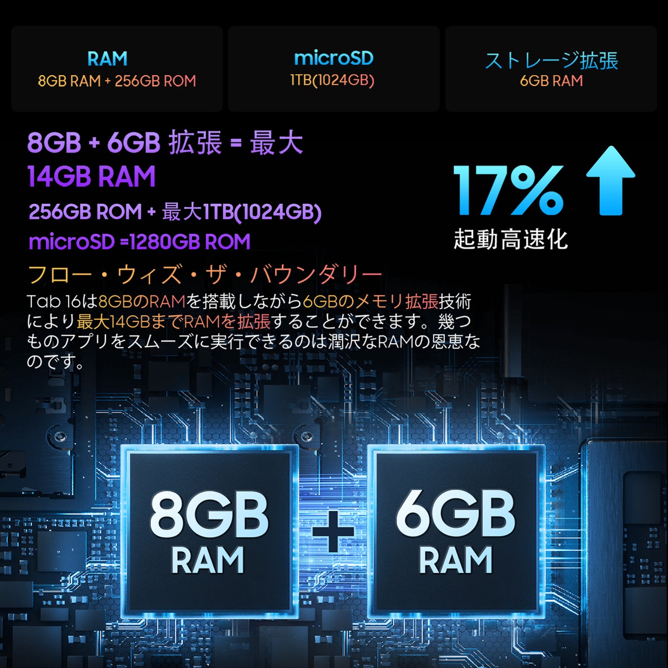 【Amazon期間限定セール】過去最低！Blackview大人気Android 12タブレット「Tab16」Amazonで歴史最安値で販売中！独占クーポンコードのサブ画像4