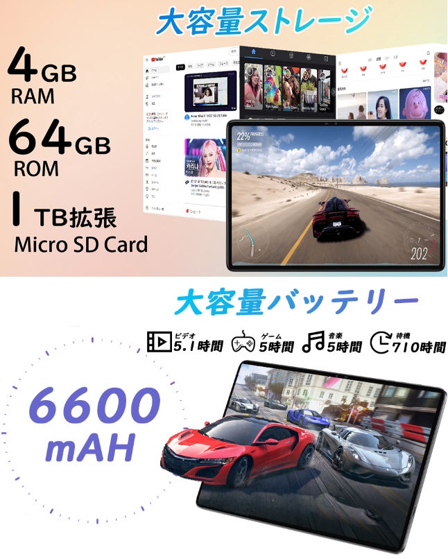 【Amazon割引 3315円】低予算高性能オクタコアタブレットPCがたったの11900円！のサブ画像4