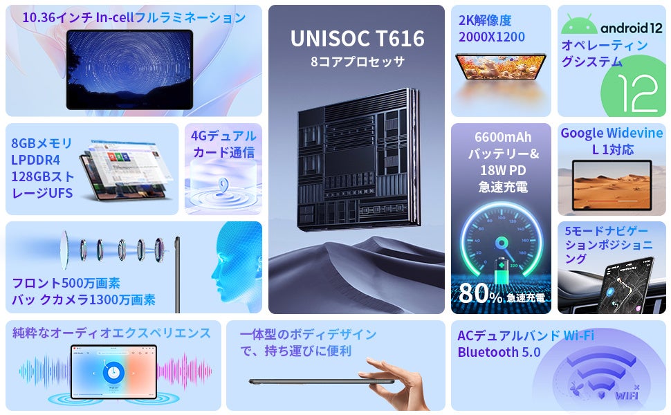 【Amazon限定・会員日】｜8GB+128GB｜2Kディスプレイ｜10900円で高性能タブレット購入可能！のサブ画像4