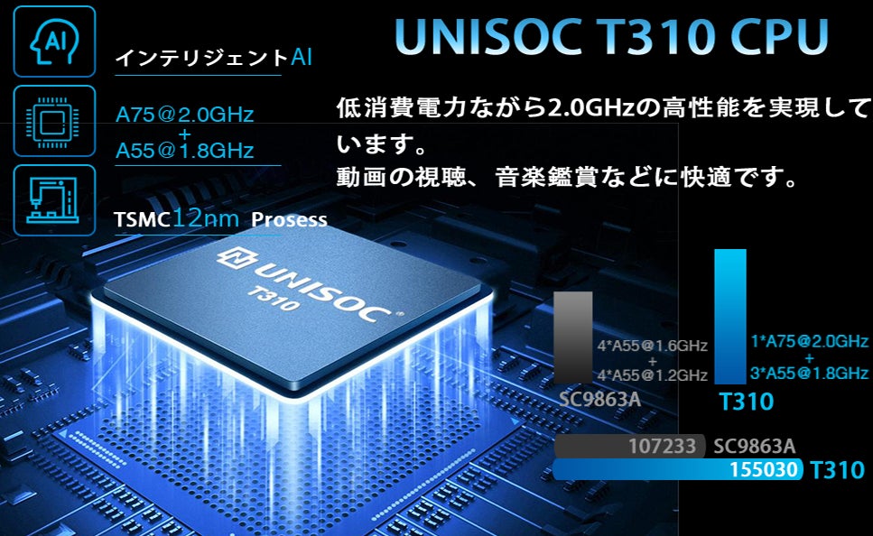 12038円限定！ 期間限定で初心者向けの実践体験に最適なコスト効率の高い Android タブレットのサブ画像1