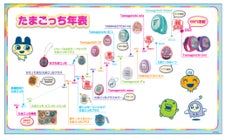 【三井アウトレットパーク 滋賀竜王】夏のおトクなセールや楽しいイベントが盛りだくさん！13周年は1度で3つのシアワセ！『周年祭』を開催！のサブ画像10