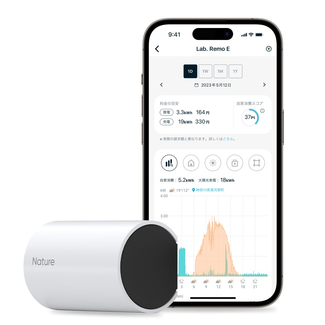Amazon「プライムデー」にて、新商品Nature Remo nanoを含む計7製品が最大27%OFF！のサブ画像9