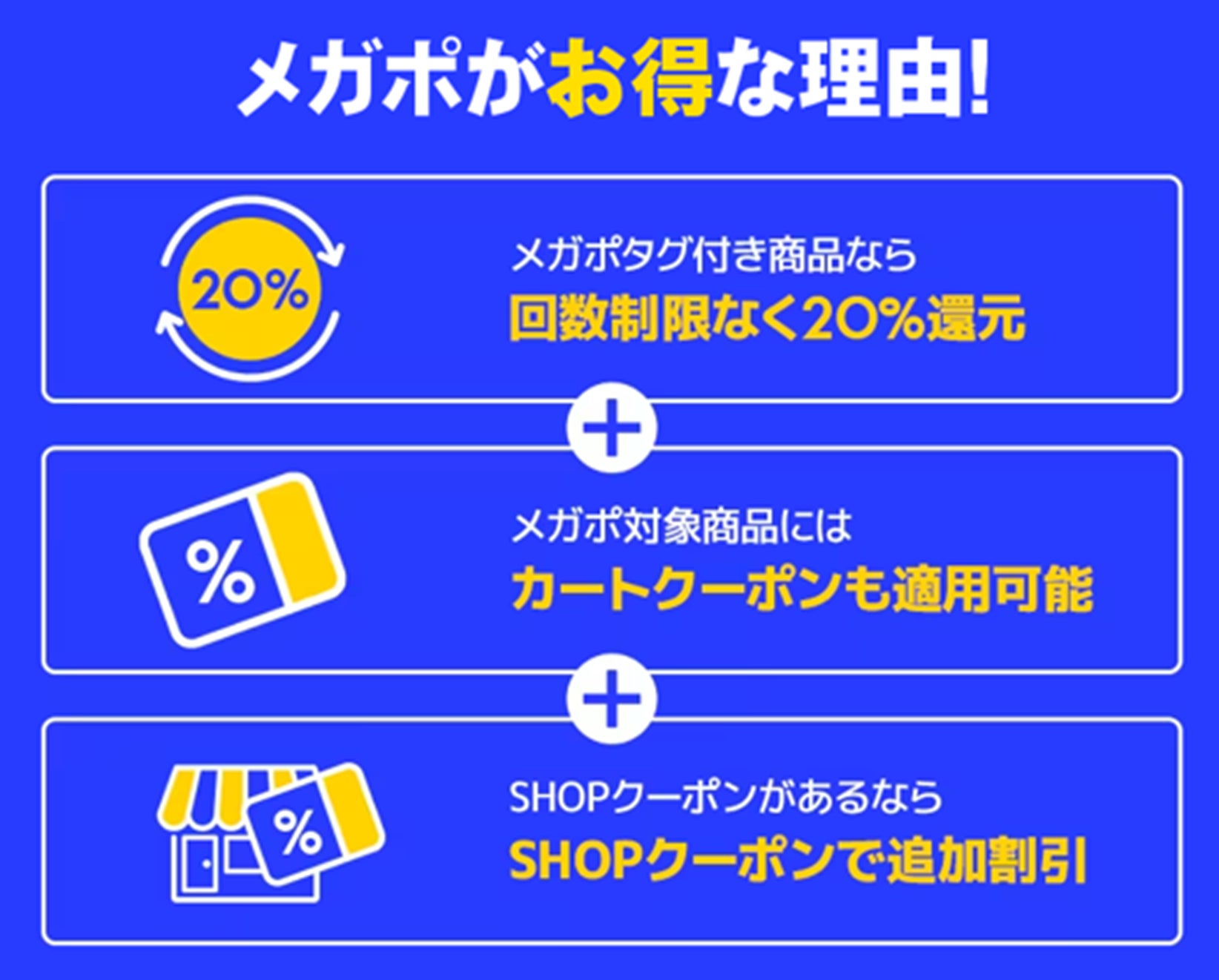 買うたびにポイントが貯まる！メガポイント祭 Qoo10「20％メガポ」を7/7（金）まで開催！のサブ画像2