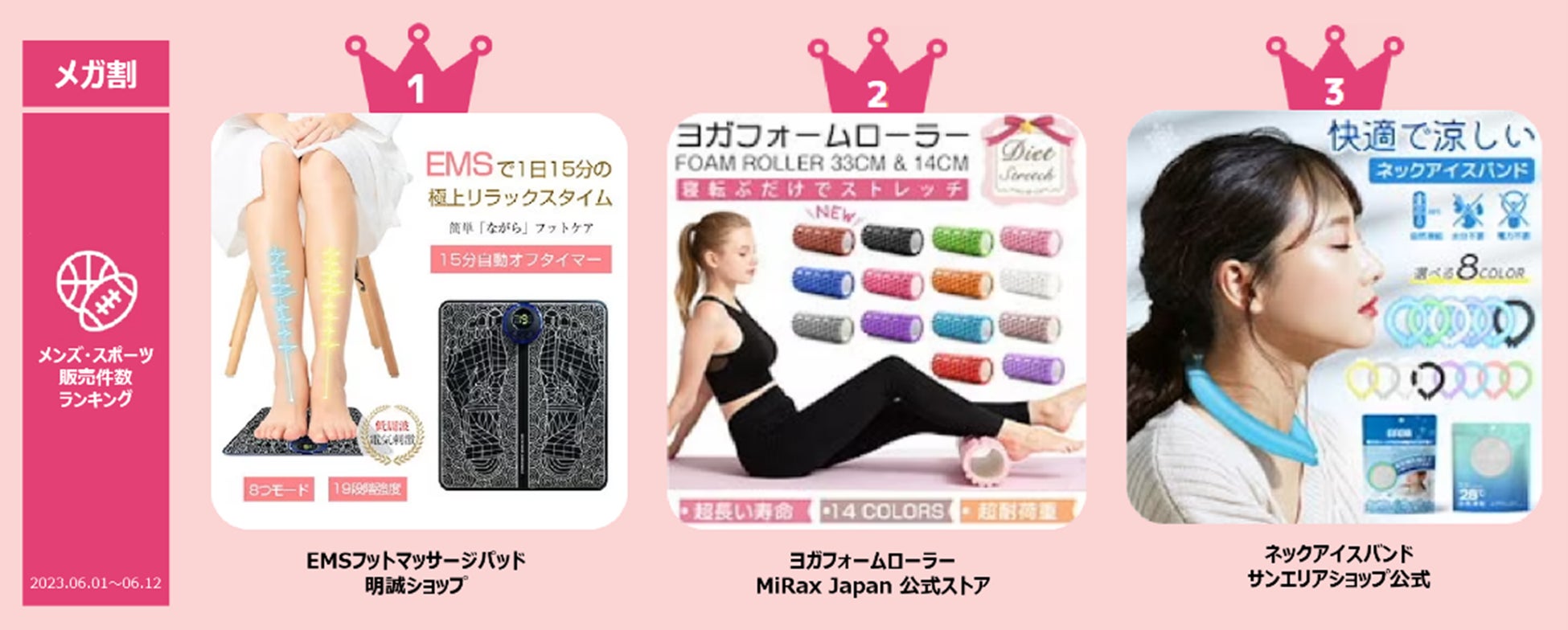 ＜「20％メガ割セール」開催レポート＞Qoo10「メガ割」が、初開催から15回連続で、過去最高の流通額を更新！ お出かけ需要が回復！ビューティ＆ファッションが好調のサブ画像7