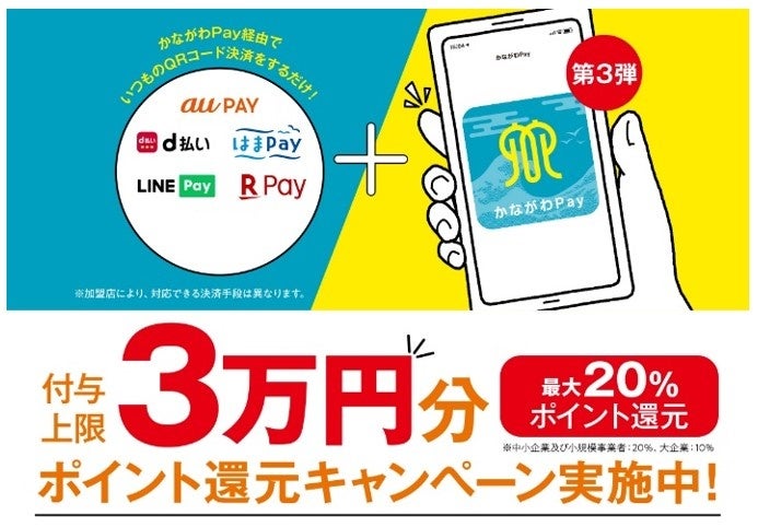 川崎の複合商業施設『ラ チッタデッラ』「かながわPay 第3弾」キャンペーン参画！- 対象38店舗で支払金額の20%ポイント還元 -のサブ画像1