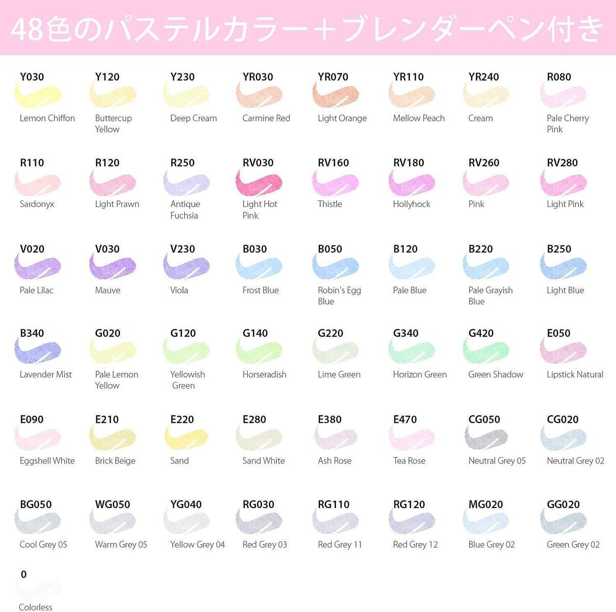 【Ohuhu】＼楽天市場限定セール／人気イラストマーカー！パステルカラー48色セットが15％OFFのサブ画像2