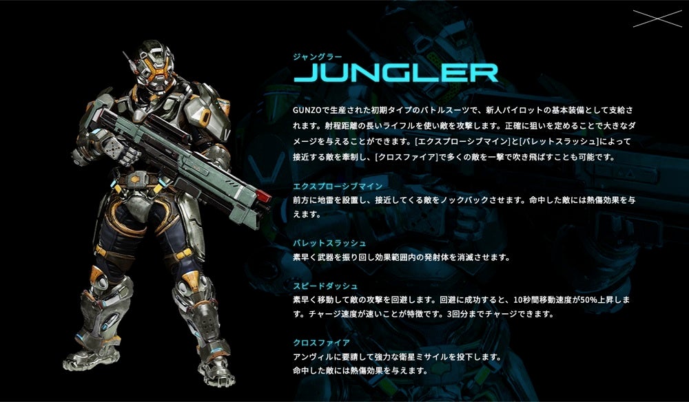 ローグライクシューティング『ANVIL』が本日正式リリース！オペレーター役を人気声優・藤田 咲さんが担当！のサブ画像6
