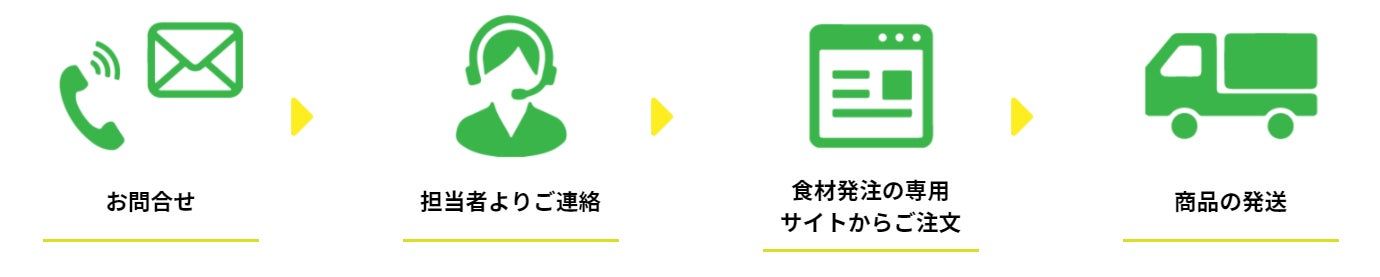 【ど冷えもん・無人販売所・飲食店・ホテル向け】前回好評により夏の大セール第2弾早くも開催！　★先着20社限定！最大4,000円引き商品あり★【期間限定7月18日23時59分までにご注文の方限定】のサブ画像4