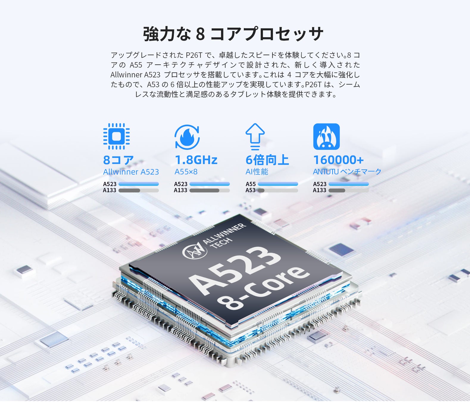 新品登場！Teclast Android 13タブレット「P26T」Amazonで発売開始！メモリー拡張でき+Widevine L1対応します！のサブ画像3