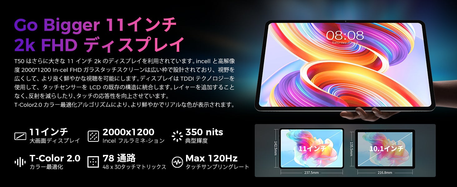 Teclast大人気Android 12タブレット「T50 2023」限定セール開始！超激安製品「P25T」もAmazonで販売します。WideVine L1対応+GPSサポート+児童守護のサブ画像3