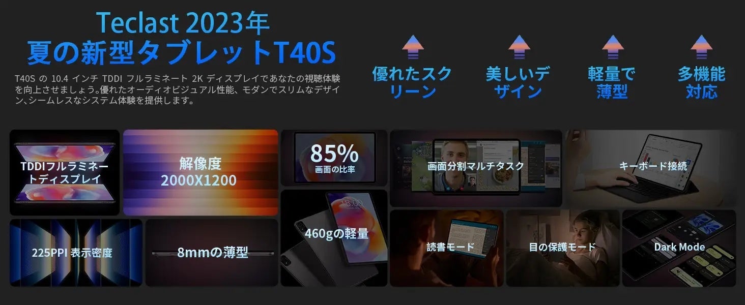 【歴史最安値+週末限定】Amazon新商品のTeclast「T40S」は超激安販売します。最新のAndroid 13タブレット「P26T」も在庫あり！WideVine L1対応+GPSサポートのサブ画像2