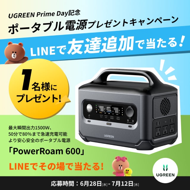 【UGREEN】 Amazonビッグセール『プライムデー』にて、7月4日（火）からUGREENが充電器から新作のポータブル電源まで90製品以上を最大51％OFFで販売のサブ画像2