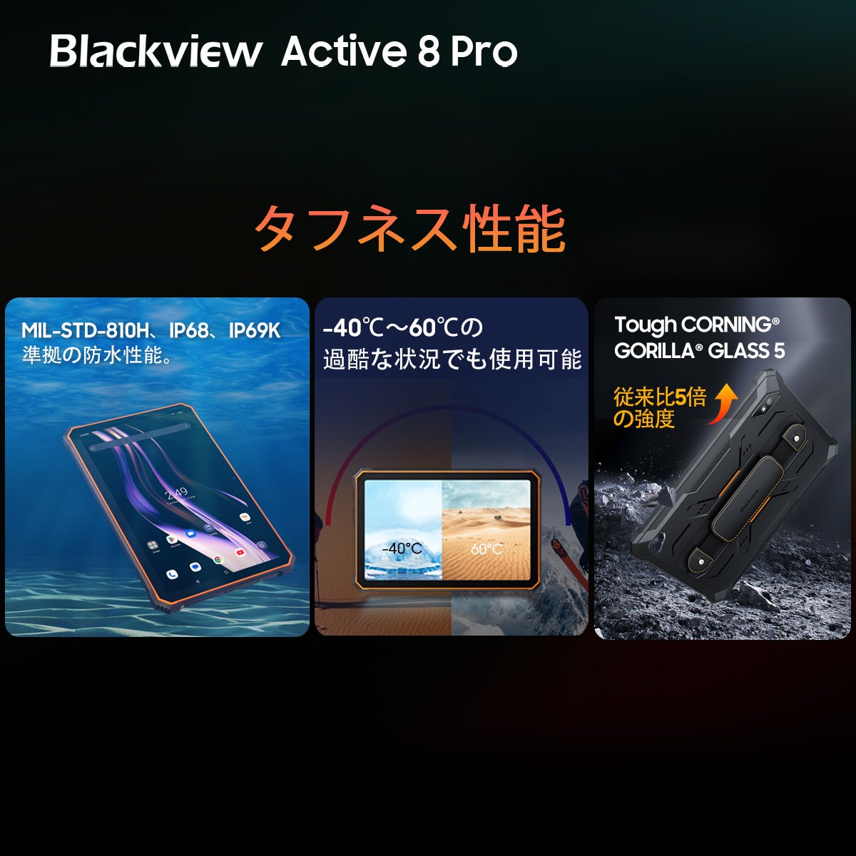 タフネスタブレット「Blackview Active 8 Pro」発売！最大40%OFFの早期価格で購入可能 | 22,000mAh大容量バッテリー/Helio G99/防水防塵/米軍規格準拠の耐久性のサブ画像2