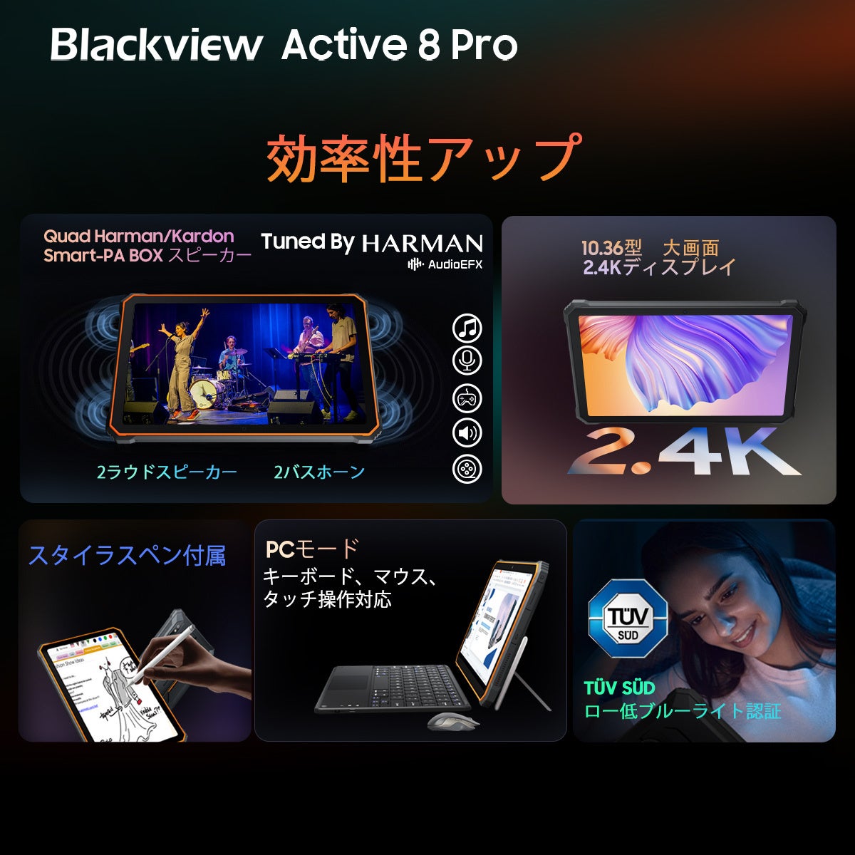 タフネスタブレット「Blackview Active 8 Pro」発売！最大40%OFFの早期価格で購入可能 | 22,000mAh大容量バッテリー/Helio G99/防水防塵/米軍規格準拠の耐久性のサブ画像5