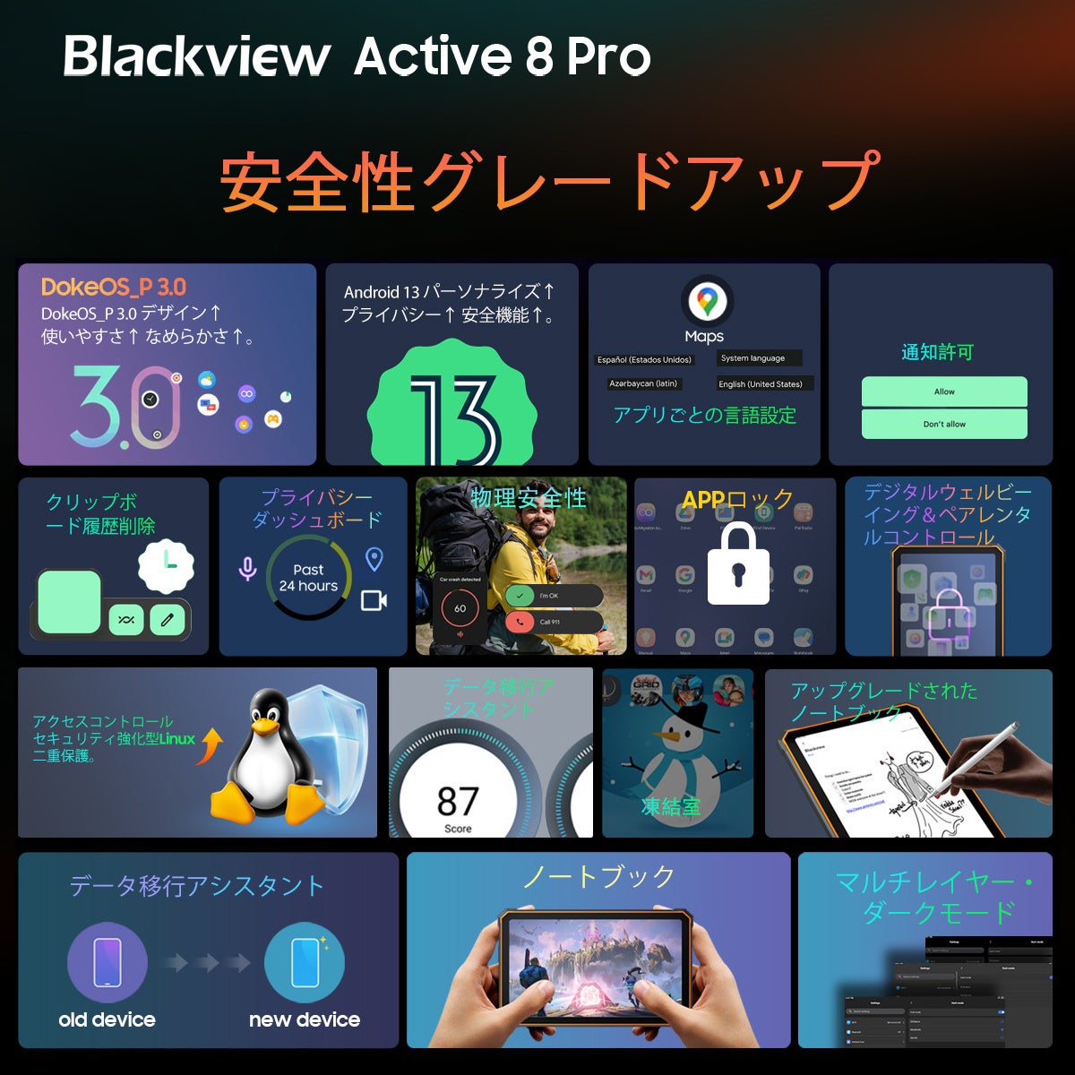 タフネスタブレット「Blackview Active 8 Pro」発売！最大40%OFFの早期価格で購入可能 | 22,000mAh大容量バッテリー/Helio G99/防水防塵/米軍規格準拠の耐久性のサブ画像6