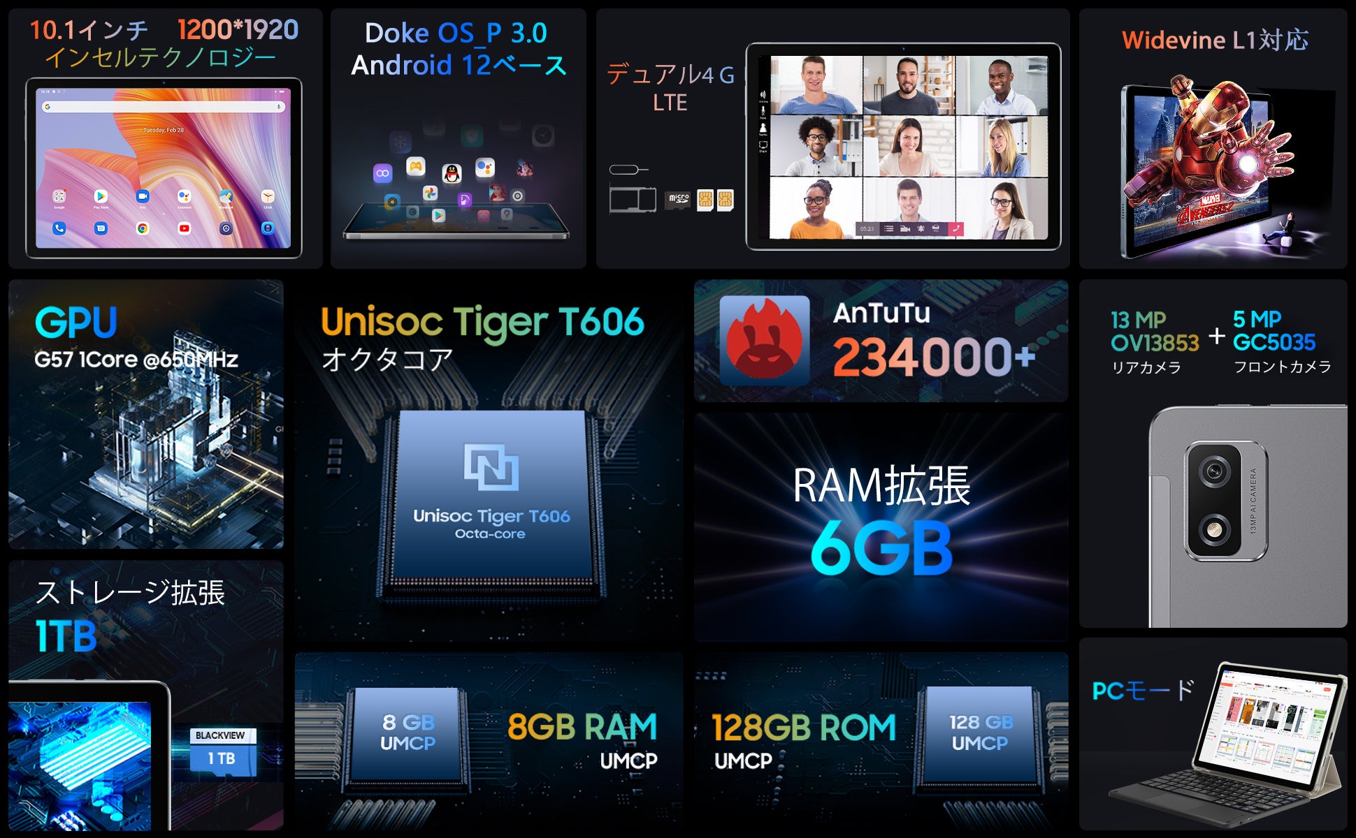 【32%OFF】Amazon Android12 超高性能 8コアCPU搭載、14GB+128GBタブレットが超激安で販売中、最安価格 20,400円‼のサブ画像2