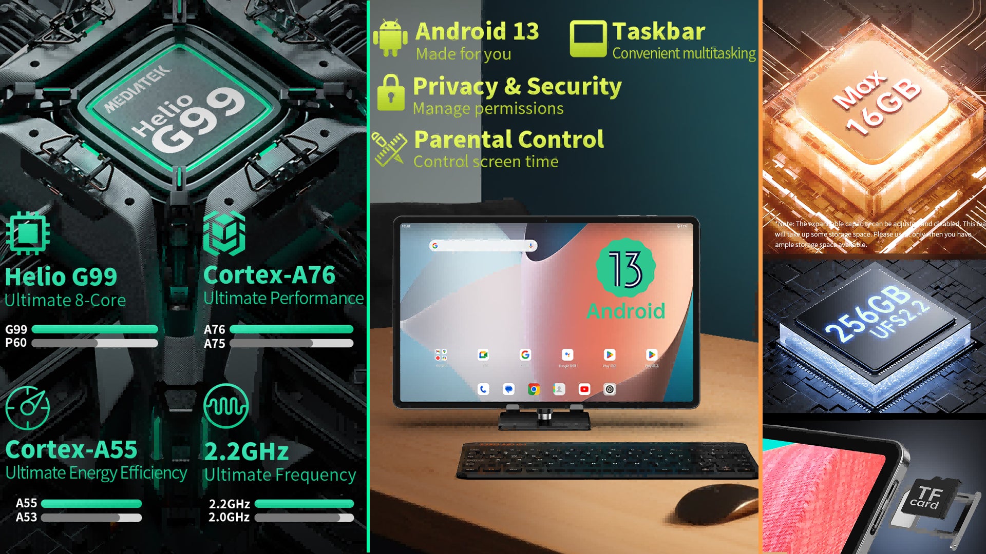 TECLAST 8月休日の大キャンペーン開始！！高性能タブレットが特価で11,900円、Amazonて開催！！のサブ画像2