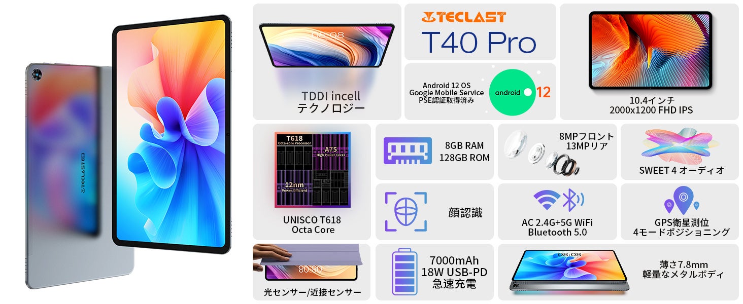 【史上最安値】一日だけ、TECLAST タブレット最安価格 19,900円‼ 超高性能Android タブレット 4G LTE、 8コアCPU搭載、8GB+128GBが超激安で販売中のサブ画像2