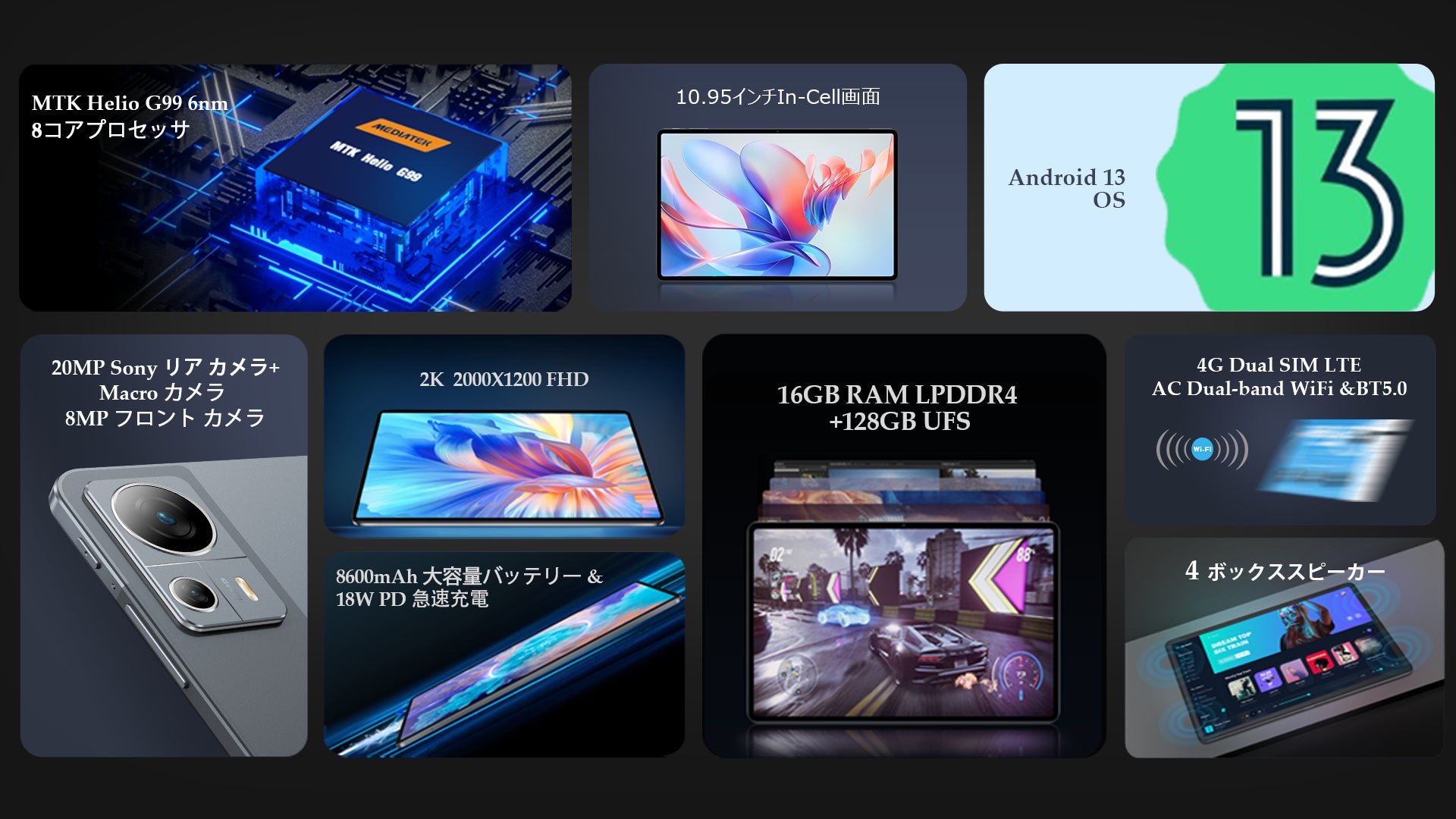 【8月末セール祭】Helio G99 CPU搭載，Android13 高性能タブレット Amazonでお得なクーポン配布中！限定Ұ27800円購入できます！のサブ画像3