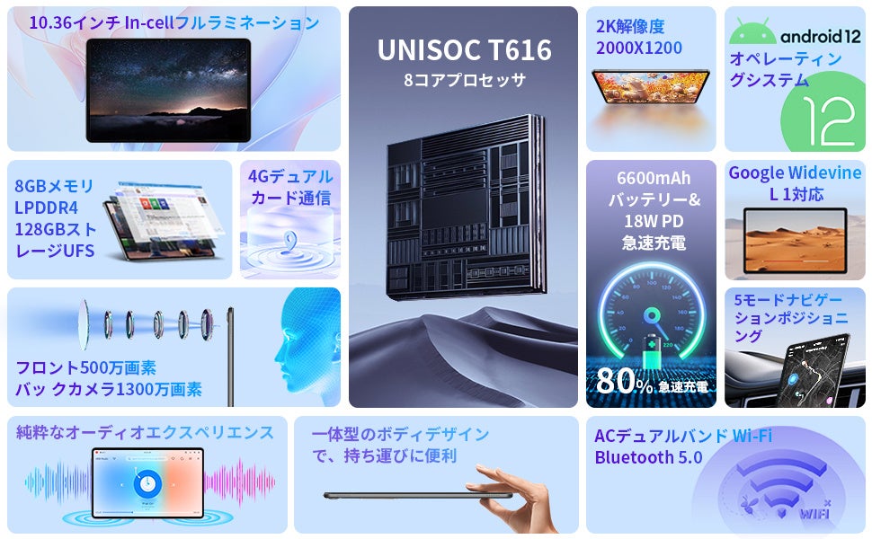 【超特価】17,400円！Npad Pro, 8+128G Android 12タブレット！限20！のサブ画像2