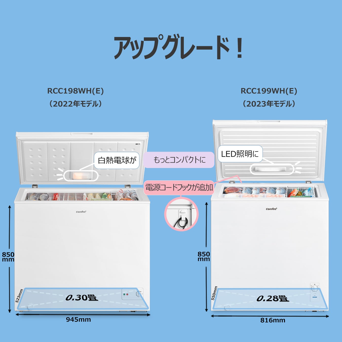 Comfee’夏日家電の月末セール大活躍！のサブ画像10