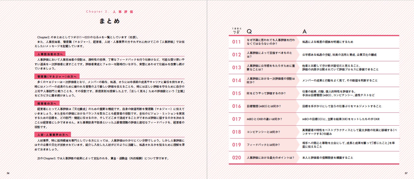 「日本の人事部HRアワード2020」入賞！人事必読の『図解 人材マネジメント入門』が本日限定で499円のサブ画像4