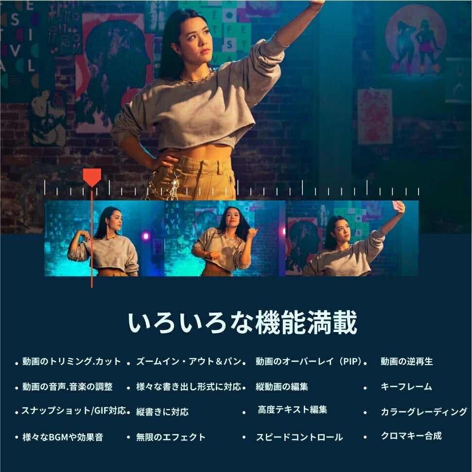 【残暑見舞い】楽天市場でWondershare製品購入でポイントアップ！｜Wondershareのサブ画像2