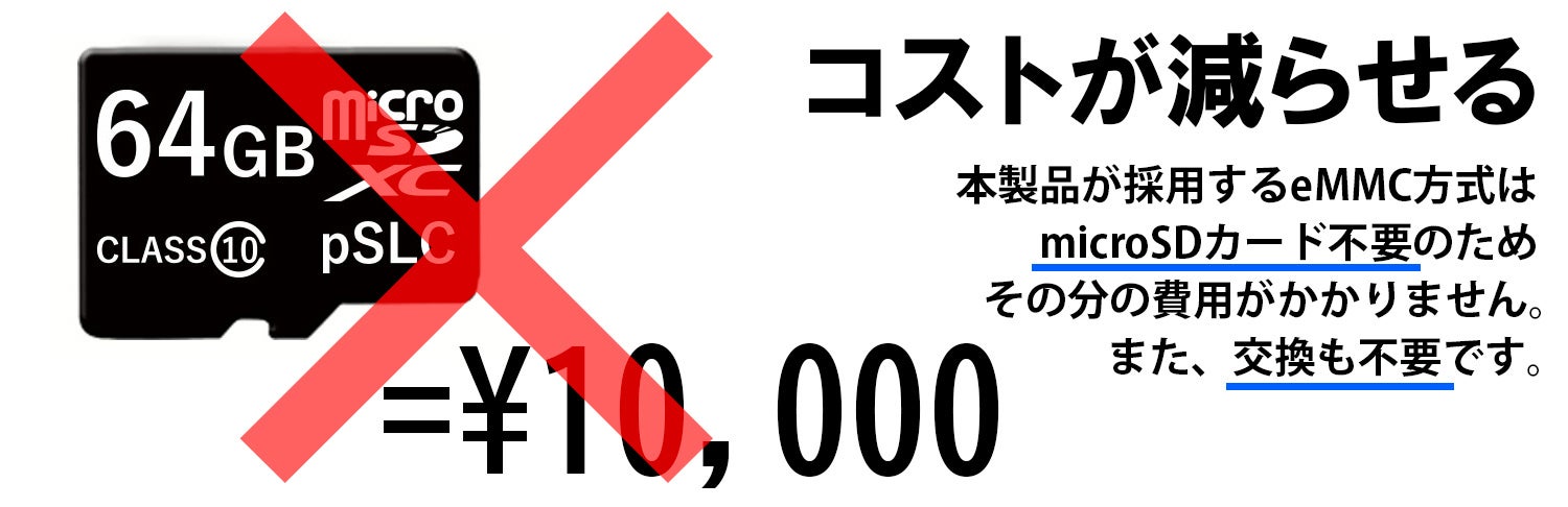 【KEIYO】microSDカードを使用しない本体録画eMMC方式のドライブレコーダーが通常価格から70%OFF「9,999円」の大特価セールを実施！のサブ画像3