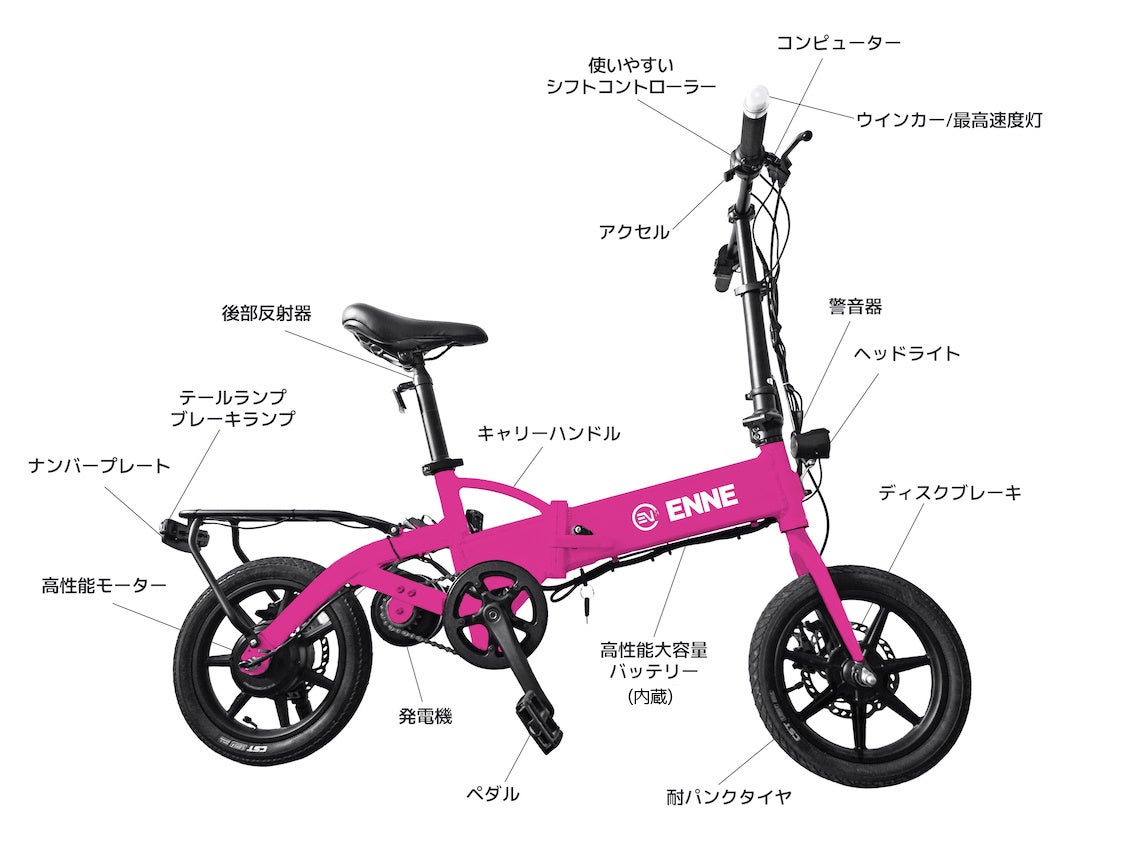 44,000円OFF！　ENNE T250　予約販売第3弾開始のお知らせ。生産体制が整ったため今回が最後の割引販売キャンペーンとなります。のサブ画像2