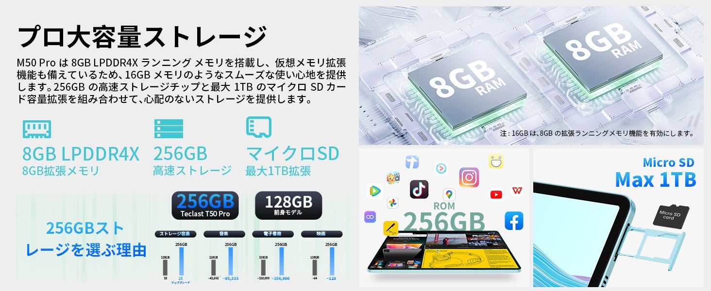 Teclast新商品「M50 Pro」はAmazonに激安値で販売中！大容量Android 12タブレット「P40HD」も在庫あり！Widevine L1対応/GPS+通話機能サポートのサブ画像4