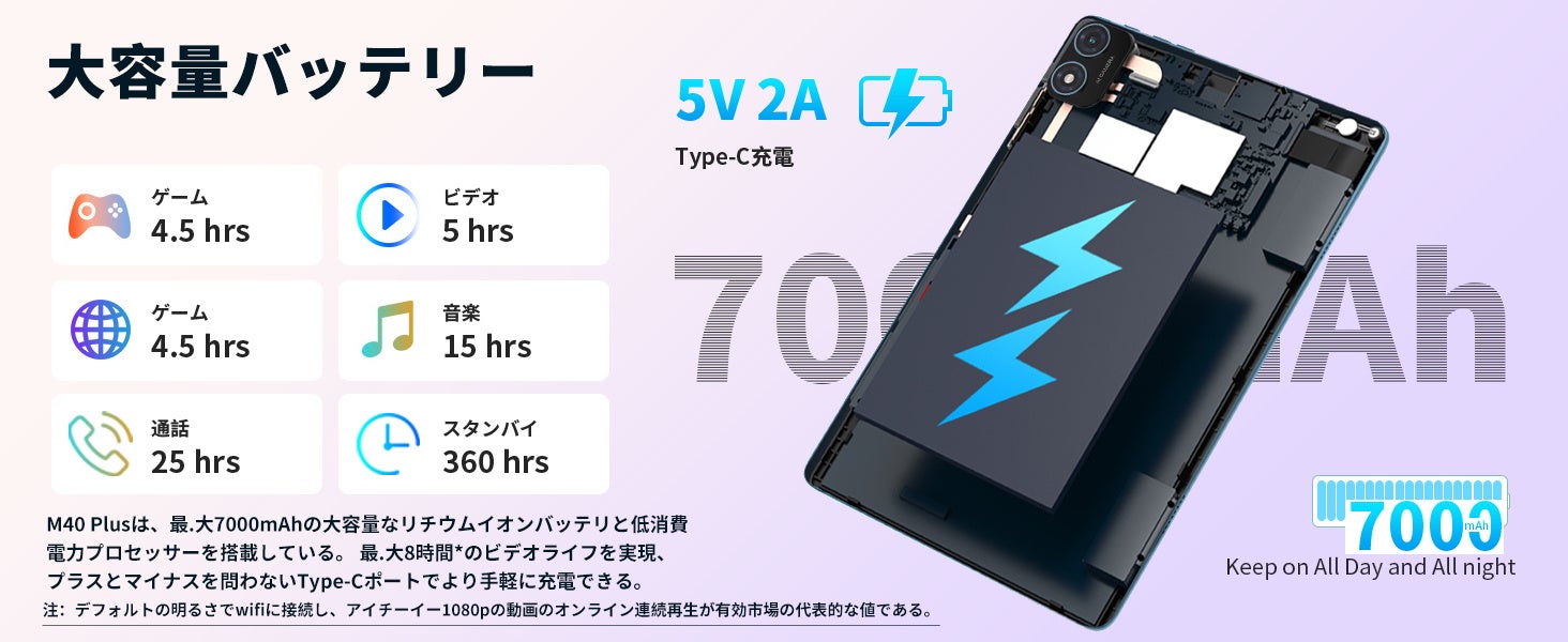 新品登場！Teclast最新製品「T40 Air」はAmazonで販売開始！大容量「M40 Plus」も限定セール実施中！Android 13/Widevine L1対応/2Kディスプレイのサブ画像7