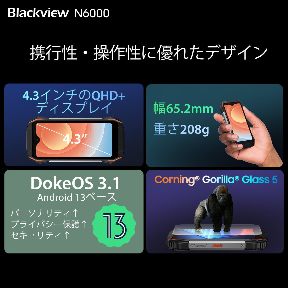 人気ミニタフネススマホ「Blackview N6000」が3,495円OFF！Amazonにてセール実施（8/20まで）4.3インチ/IP68・IP69K/MIL-STD-810H/防水防塵耐衝撃のサブ画像2