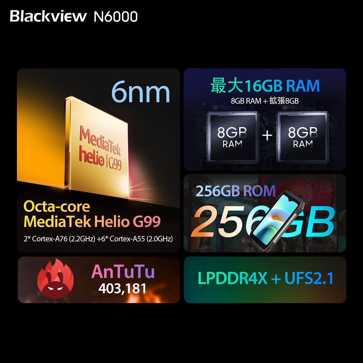 人気ミニタフネススマホ「Blackview N6000」が3,495円OFF！Amazonにてセール実施（8/20まで）4.3インチ/IP68・IP69K/MIL-STD-810H/防水防塵耐衝撃のサブ画像4
