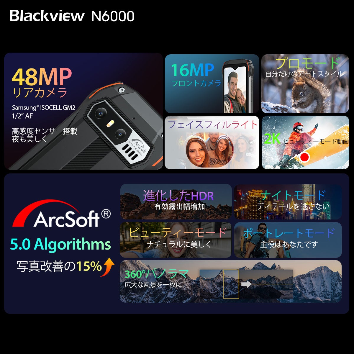 人気ミニタフネススマホ「Blackview N6000」が3,495円OFF！Amazonにてセール実施（8/20まで）4.3インチ/IP68・IP69K/MIL-STD-810H/防水防塵耐衝撃のサブ画像6