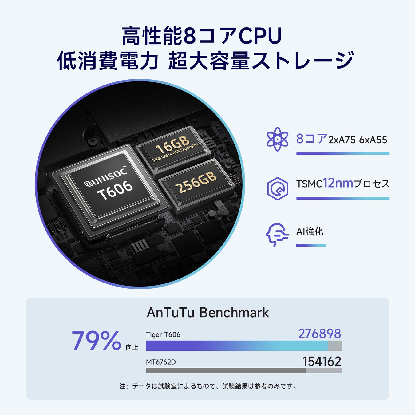 【史上最低価格】新品登場-限定10台！ 特価19,990円、16GB+256GB、新品Android13 タブレット、SIM対応、期間限定、一日だけ、10000円クーポンを配布中！のサブ画像2