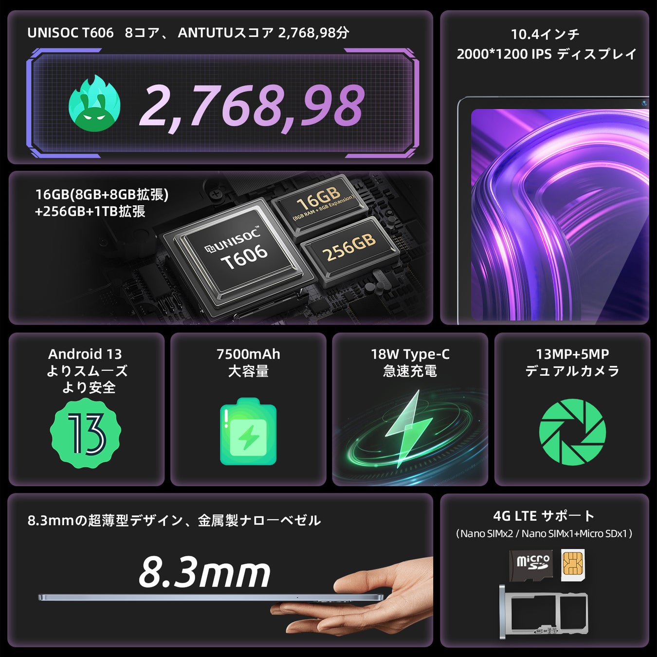 【史上最安値】19,999円 新品登場! 10000円クーポン追加 Android 13 8コアCPU搭載、16GB+256GBタブレットが超激安で販売中！のサブ画像5