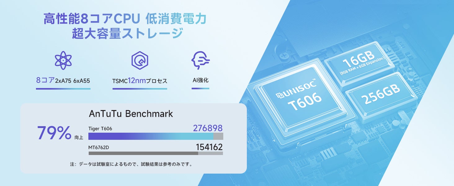 【10000円クーポン】史上最安価格の19,990円、16GB+256GB高性能Android13 タブレット、10.4インチ、2K大画面、SIM対応、10台限定、最後一日！！！のサブ画像3