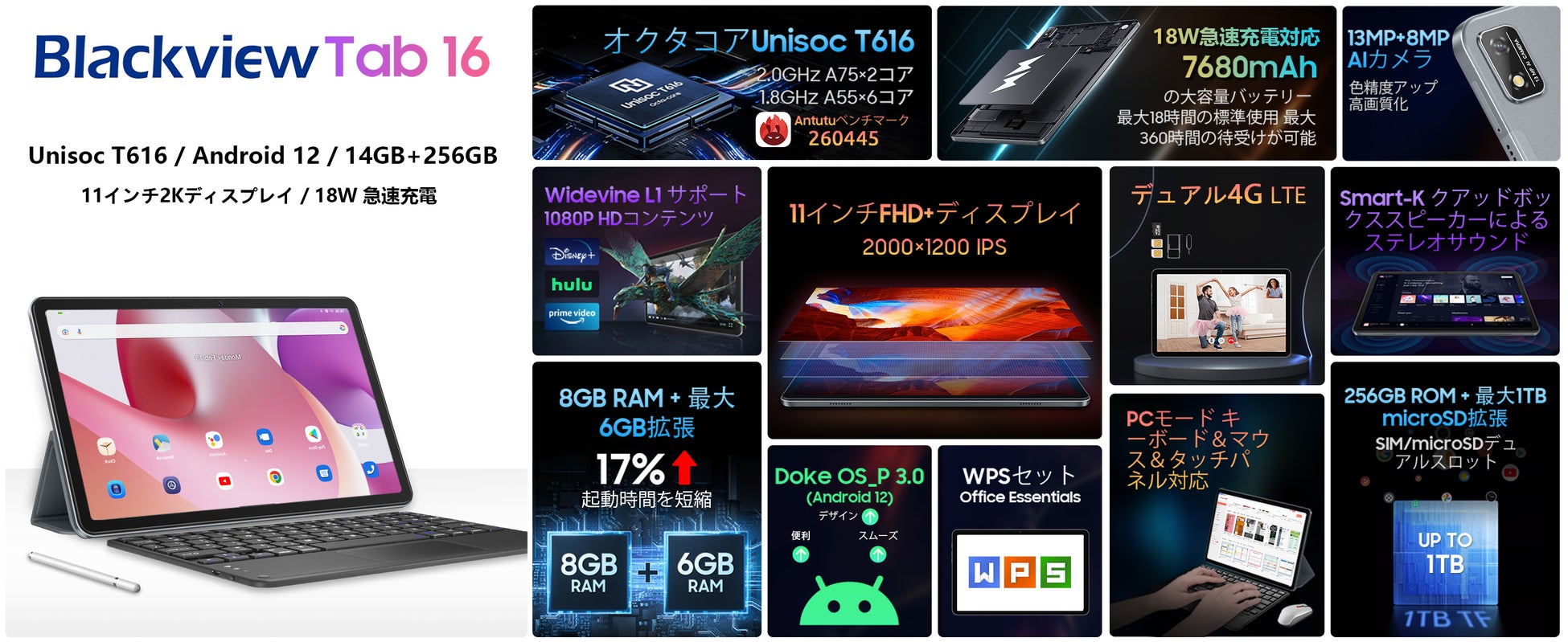 Amazon月のキャンペーン開催、Blackview人気商品「Tab16」14GB+256GB 超高性能 8コア T616 CPUタブレットが超激安で販売中、最安価格 24,626円‼のサブ画像2