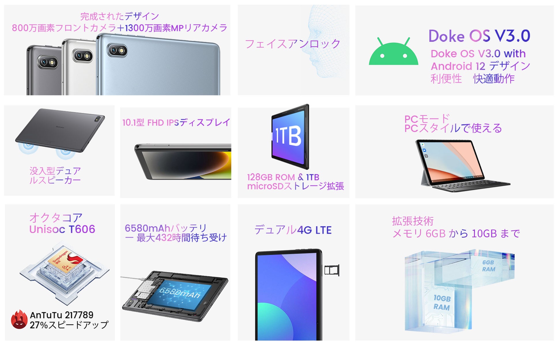 【値下げ】BlackviewｘAmazon月のセール開催中、最大40％ OFF可能！売れ筋Androidタブレットオススメます～、最後の一日！！のサブ画像8