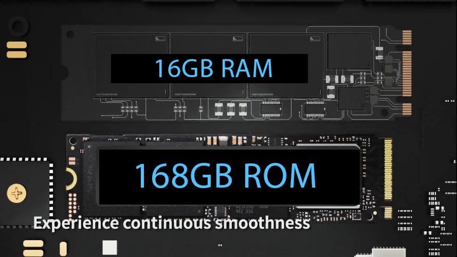 【歴史最安値】高性能Android タブレット「I11PLUS」在庫一掃セール実施中！16GB+128GB、WideVine L1対応、最安18,400円のサブ画像3