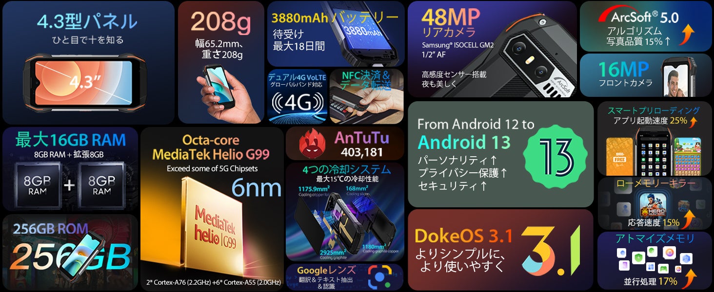 【Amazon史上最安価格】特価25,415円スマホ新品発行！6485円クーポンを配布中！！4.3インチ+MIL-STD-810H認証タフネススマホが超激安で販売中 ‼のサブ画像2