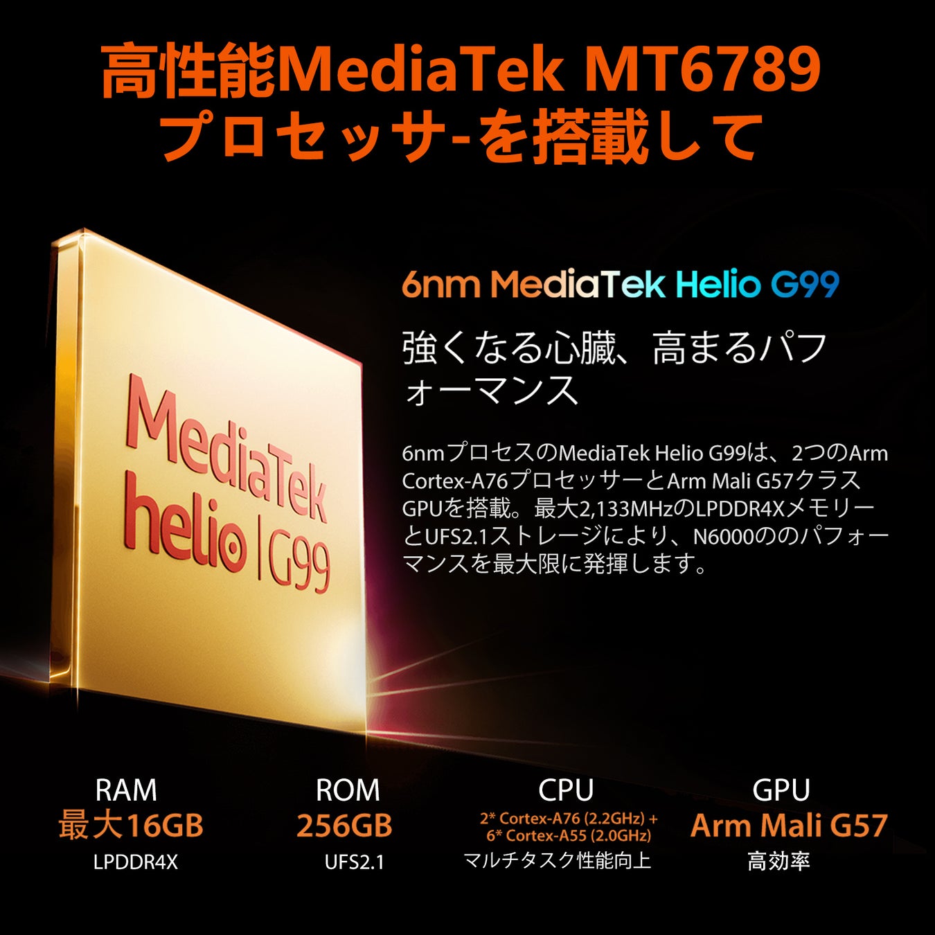【Amazon史上最安価格】特価25,415円スマホ新品発行！6485円クーポンを配布中！！4.3インチ+MIL-STD-810H認証タフネススマホが超激安で販売中 ‼のサブ画像3