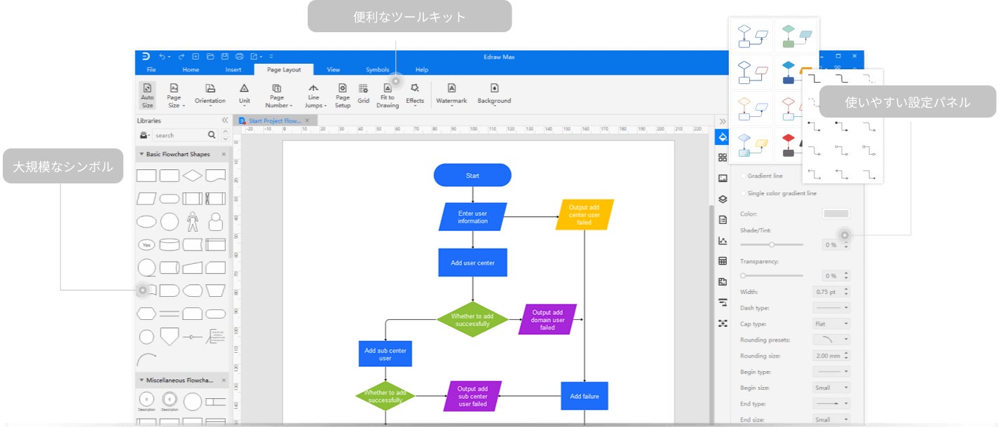 【最大2000円OFF】「プログラマーの日」ITエンジニア応援セール実施中！ | Wondershare EdrawMax&EdrawMindのサブ画像2
