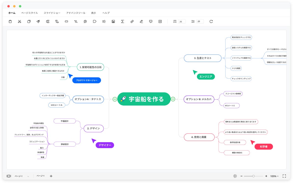【最大2000円OFF】「プログラマーの日」ITエンジニア応援セール実施中！ | Wondershare EdrawMax&EdrawMindのサブ画像3
