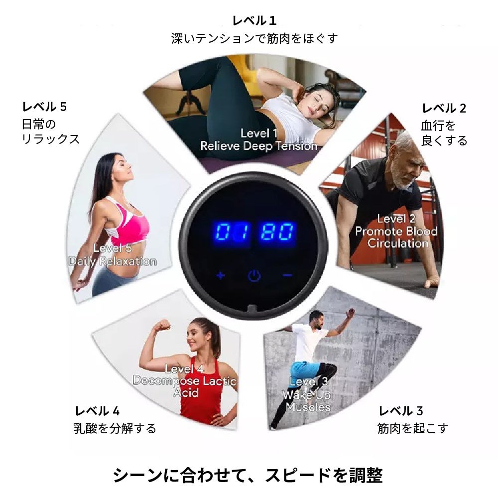 【先着5名限定】【90%OFF】猛暑のボディケアに！豊富なアタッチメントが魅力の筋膜リリーサー「Gリリース X1」の90%OFFクーポンを「Gloture楽天ストア」で配布中!【9/27まで】のサブ画像4