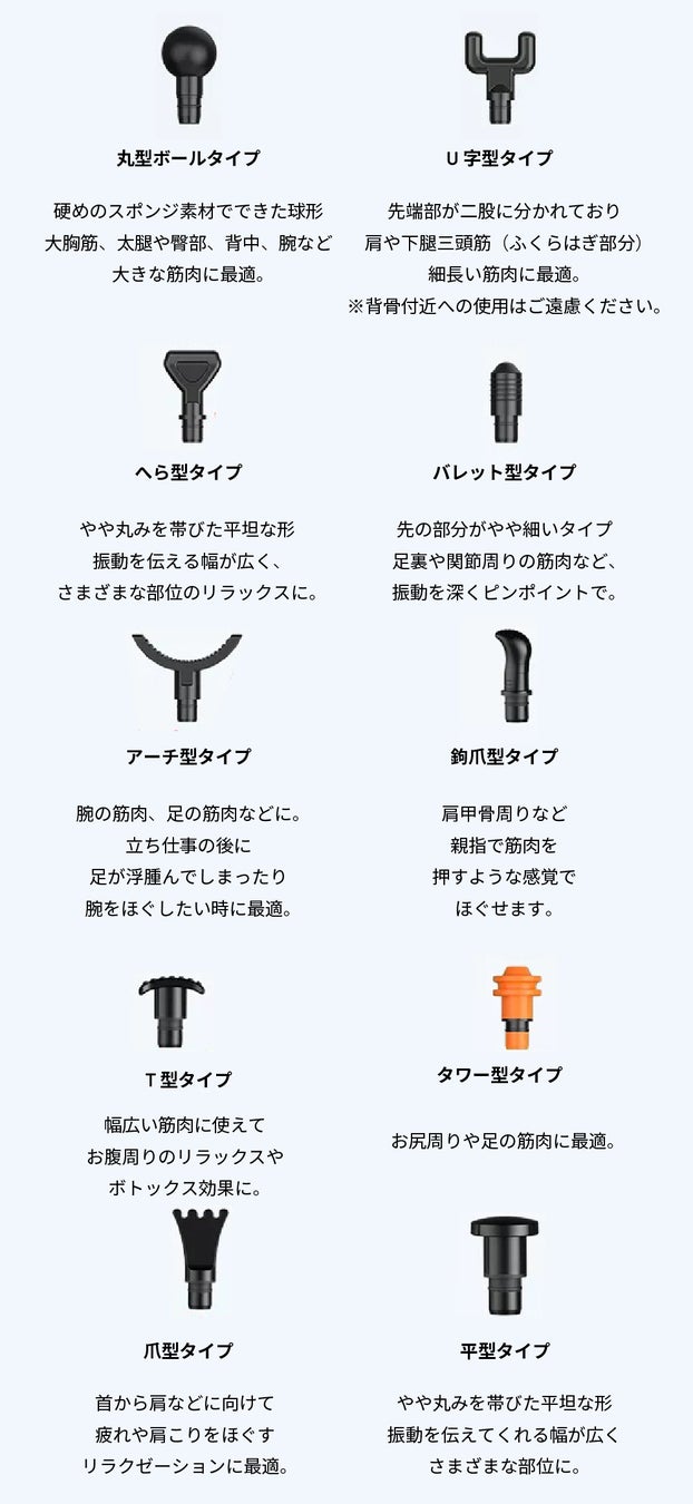 【先着5名限定】【90%OFF】猛暑のボディケアに！豊富なアタッチメントが魅力の筋膜リリーサー「Gリリース X1」の90%OFFクーポンを「Gloture楽天ストア」で配布中!【9/27まで】のサブ画像6