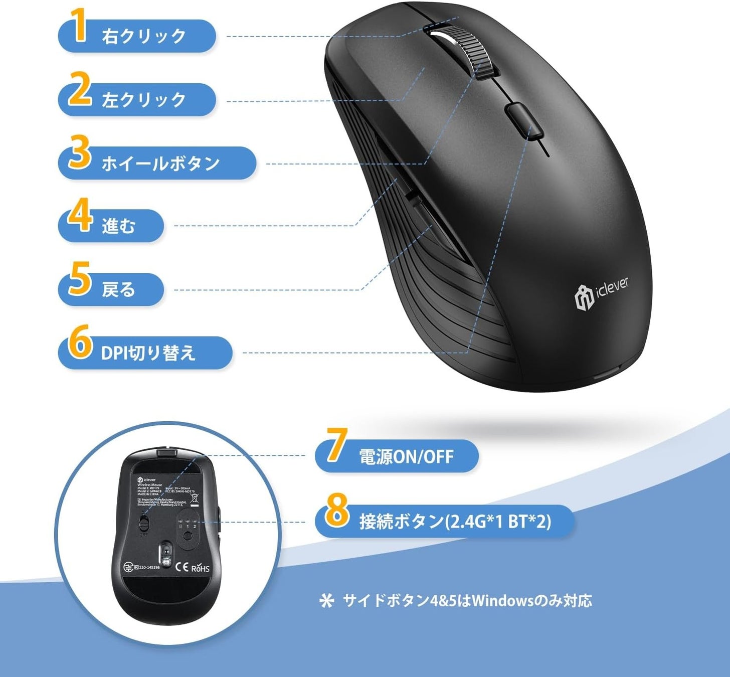 【iClever】デュアルモードのワイヤレスマウスが新発売！30％OFFセールも開催のサブ画像3